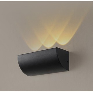 ĐÈN HẮT TƯỜNG 1 ĐẦU 3 MẮT - DHT-3M-T