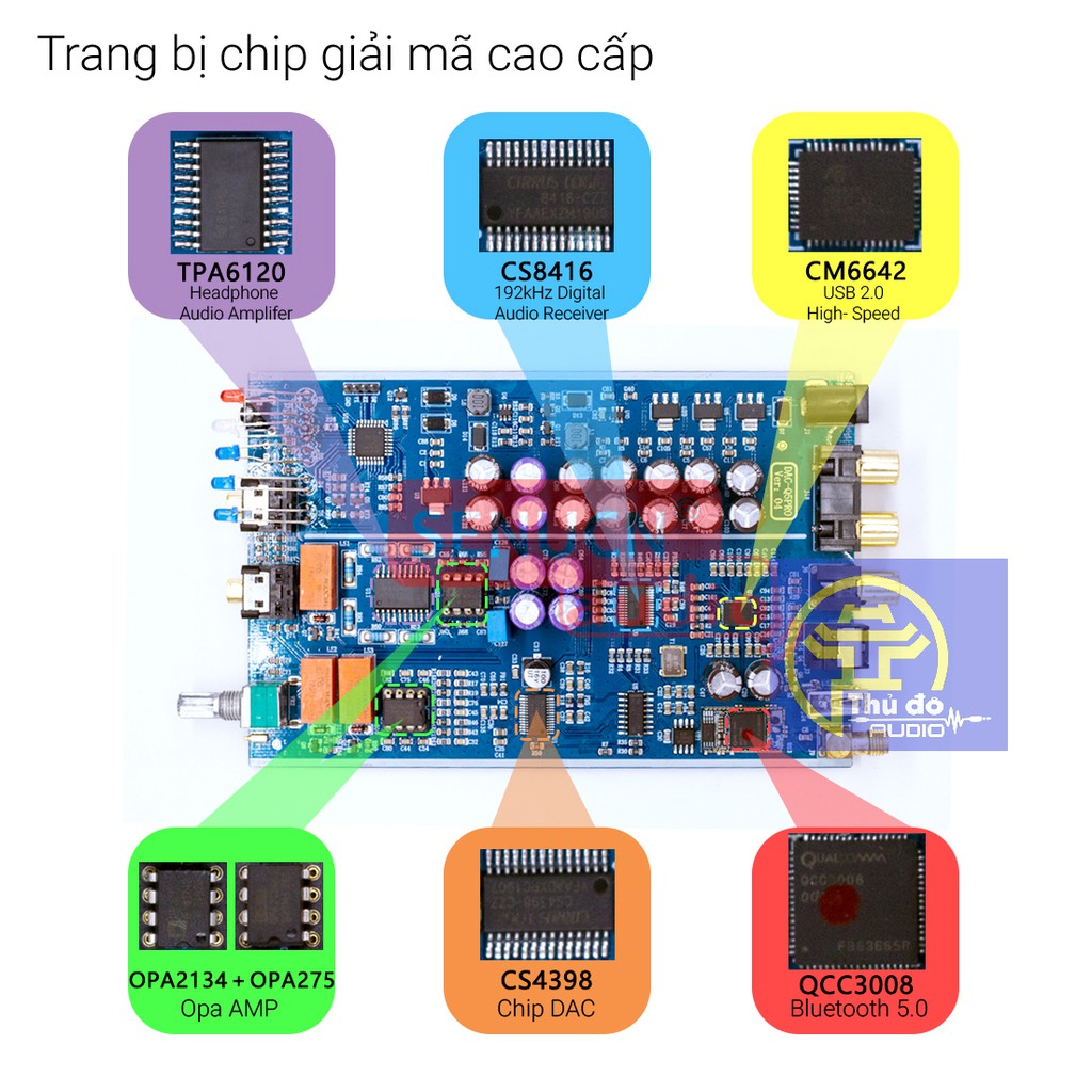 Bộ giải Mã âm Thanh DAC SUCA Q5 Pro V2 Bluetooth 5.0 aptX - DAC Q5 PRO