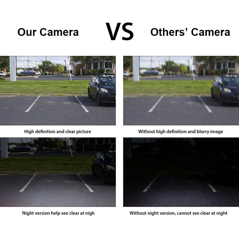 TOYOTA Camera Hỗ Trợ Lùi Xe Prado Highlander Land Camry
