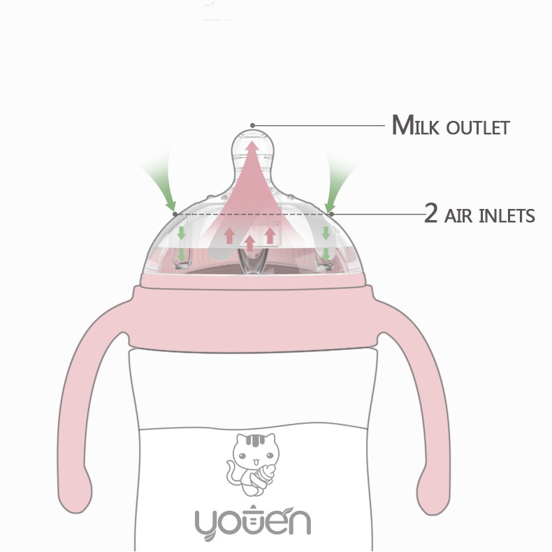 Bình sữa silicone 7CM  Bình silicone 160/260ML