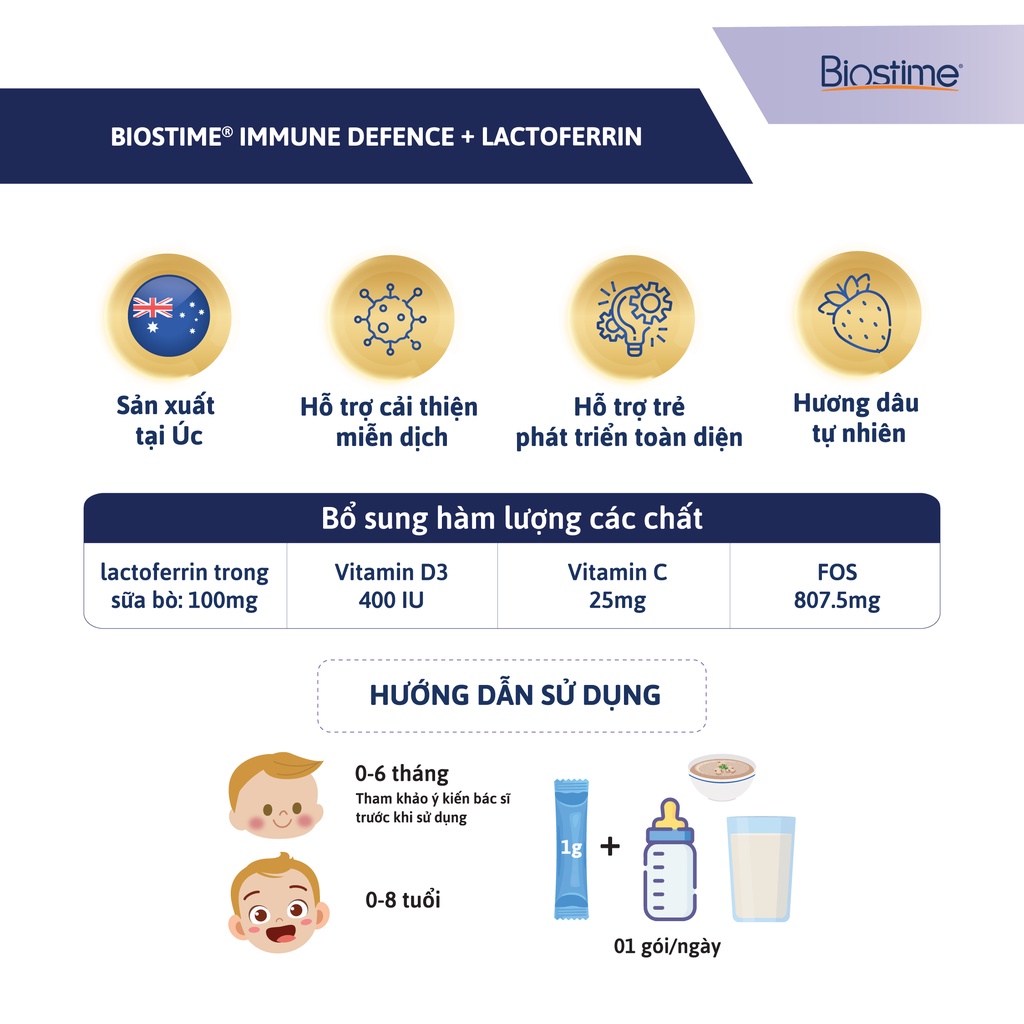 Biostime Immune Defence + Lactoferrin, tăng cường đề kháng hộp 28 gói 2g