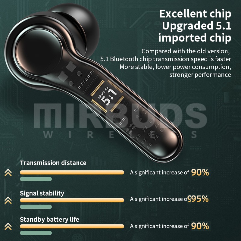 Tai nghe AMOI mini Bluetooth 5.0 âm thanh trung thực chất lượng cao | BigBuy360 - bigbuy360.vn