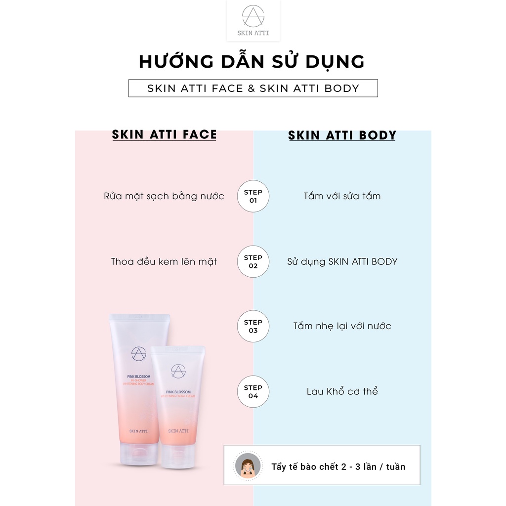 [DATE 04/22]Kem dưỡng trắng da bật tone body khi tắm Skin Atti – Pink Blossom In Shower Whitening Body Cream 150ml (Hàn)