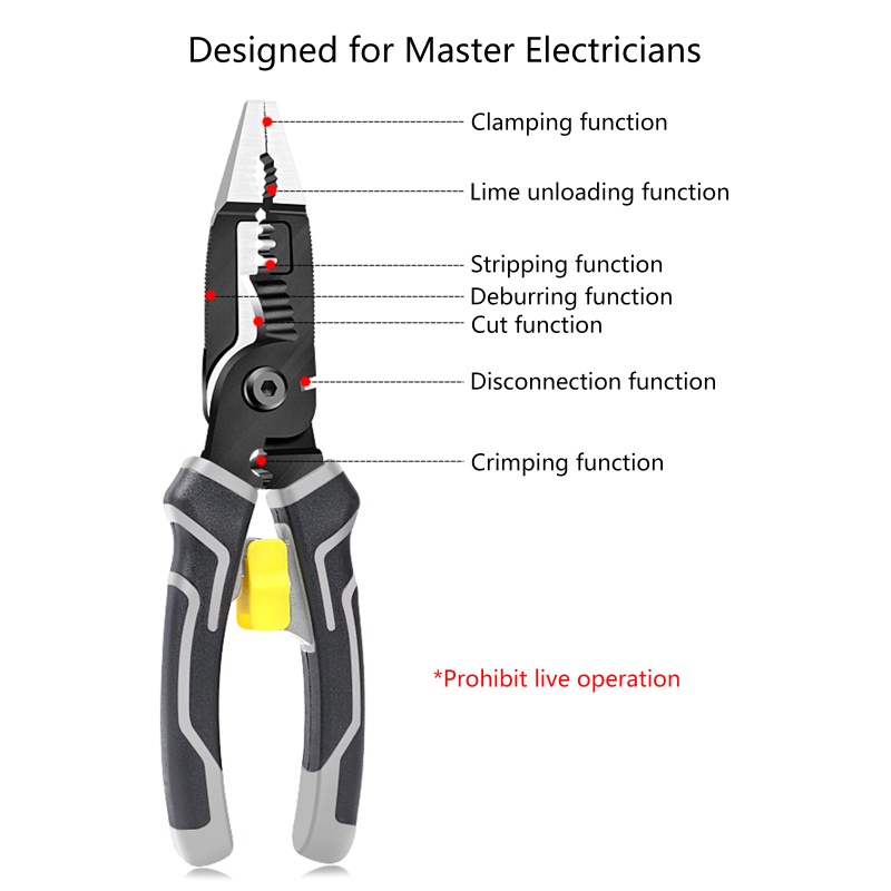 Kìm Cắt Dây Điện Đa Năng 9 Trong 1