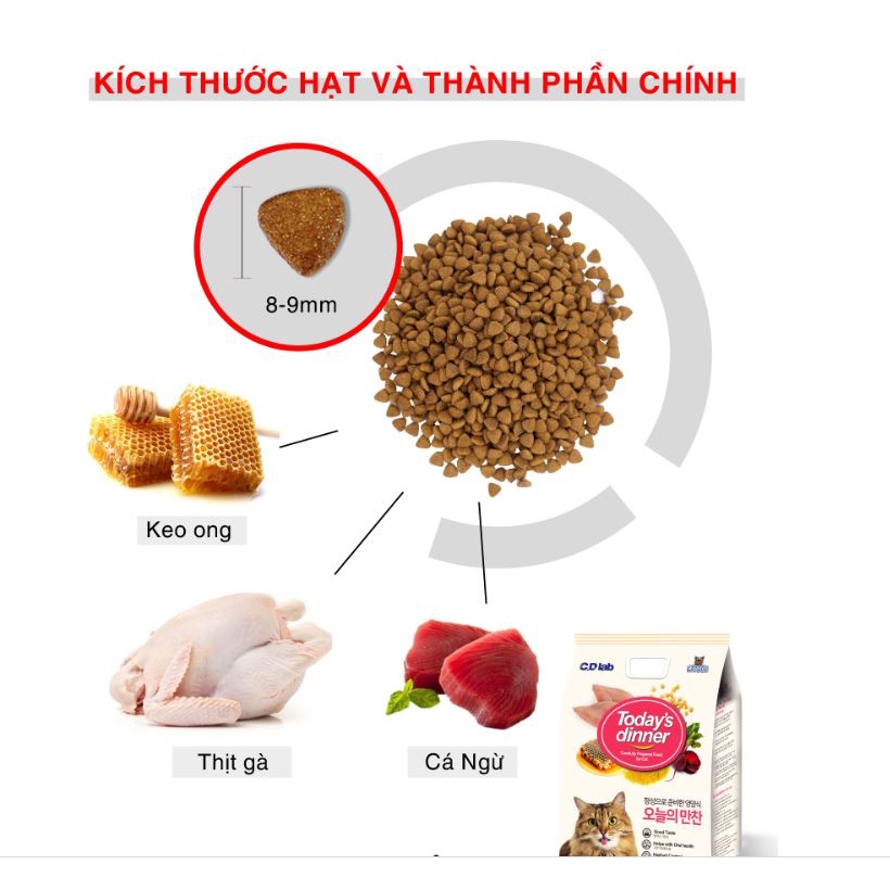 Thức ăn hạt hỗn hợp hoàn chỉnh cho Mèo trên 3 tháng Today's Dinner Gói 1kg Xuất xứ Hàn Quốc. Bổ sung dinh dưỡng cho Mèo
