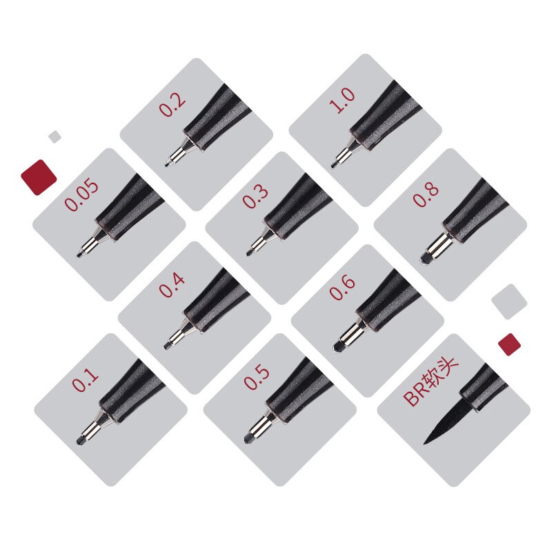 Bút Mực Đánh Dấu Phác Thảo Truyện Manga Mực Màu Đen Micron 0.05 0.1 0.2 0.3 0.4 0.5