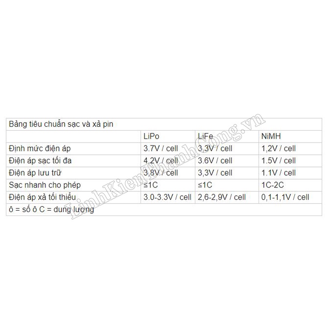 Mạch Băm Xung Lái IGBT Nước Ngọt (Chính Hãng)