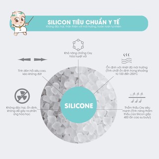 Bình Thìa Farlin Silicon Cao Cấp 150ml