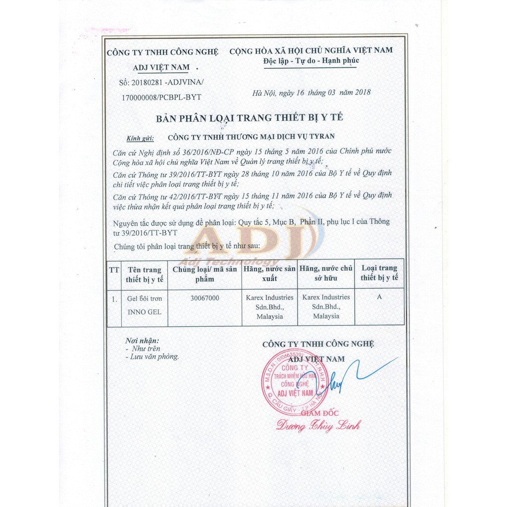 Gel bôi trơn INNO Gel tuýp 100gram