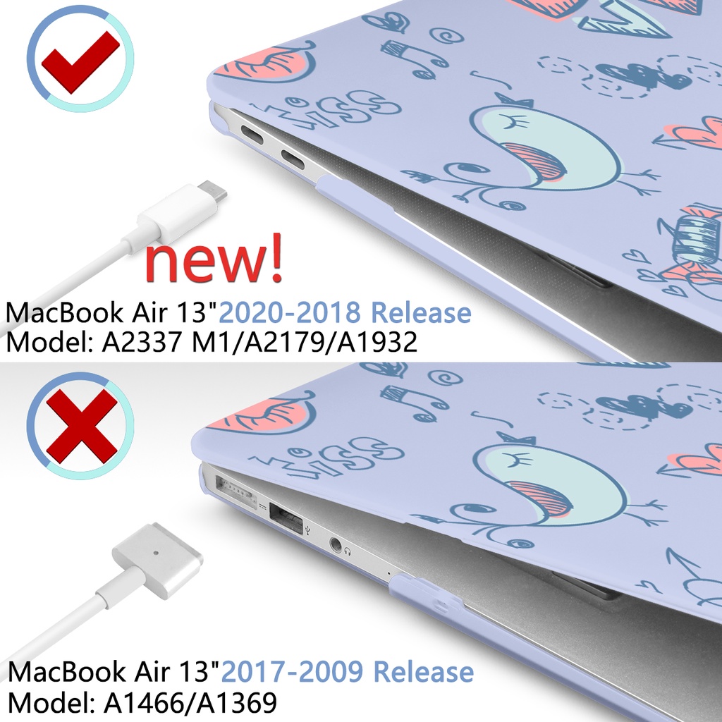 Ốp Điện Thoại in Hình Cupid'S 5 Trong 1 Cho Macbook case 2020 2021 Pro 13 14 inch A2338 A2442 A2485 A2289 A2251 2020 Air M1 13.3 A2179 A21932 A2337