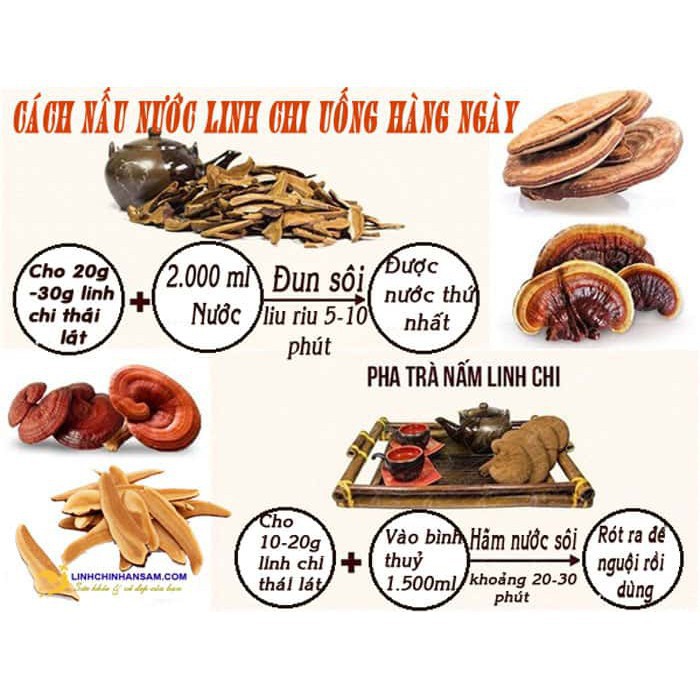 [Xách tay] Nấm Linh Chi Thái Lát Hàn Quốc 1kg