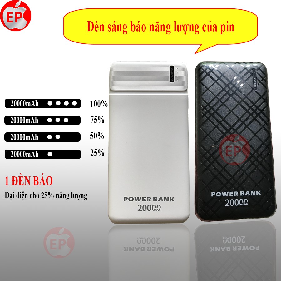 Sạc dự phòng 10000mAh - 20000mAh bảo hành 12 tháng [1 ĐỔI 1] [MUA 1 TẶNG 3]