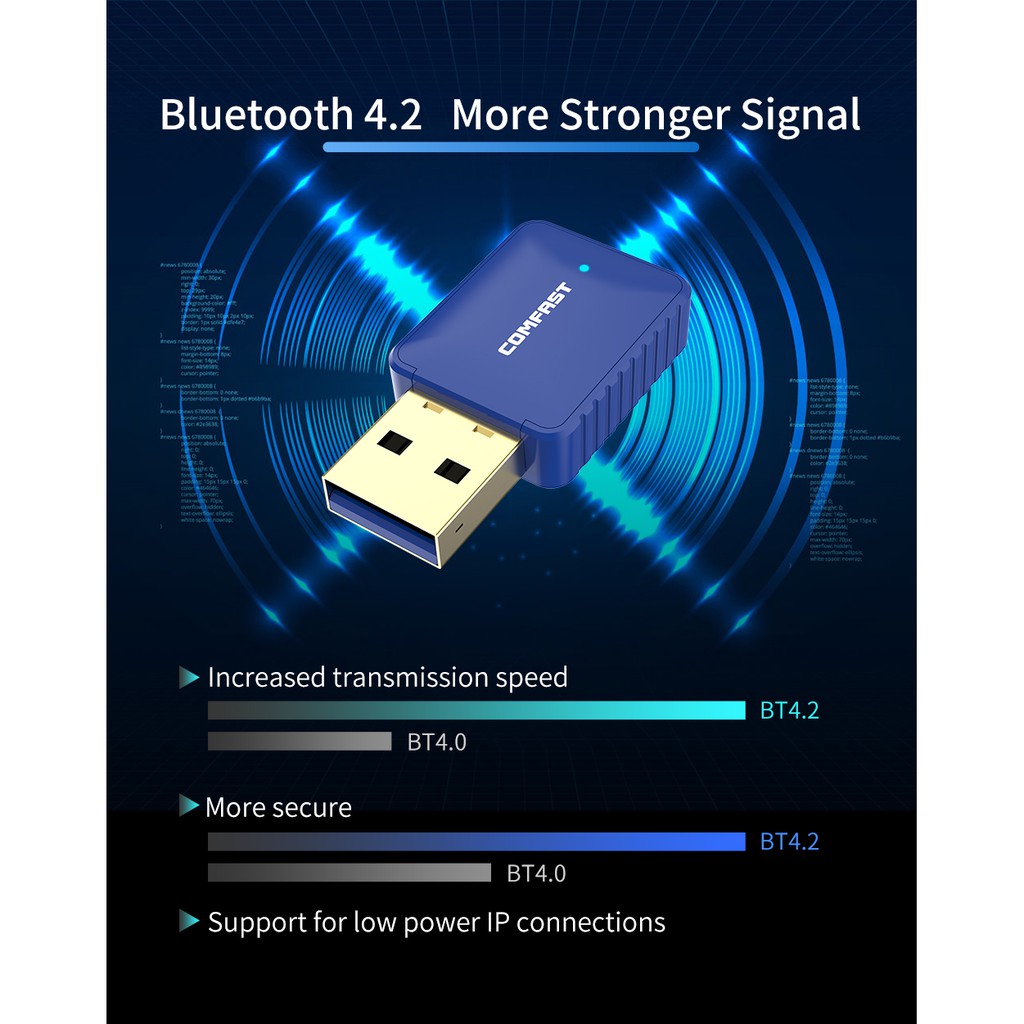 Usb Wifi mã CF-726B hai ăng ten 650Mbps Bluetooth4 Thiết bị kết nối WiFi 2 chiều