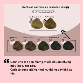 ( KHÔNG KHÔ XƠ TÓC ) NÂNG NỀN TÓC