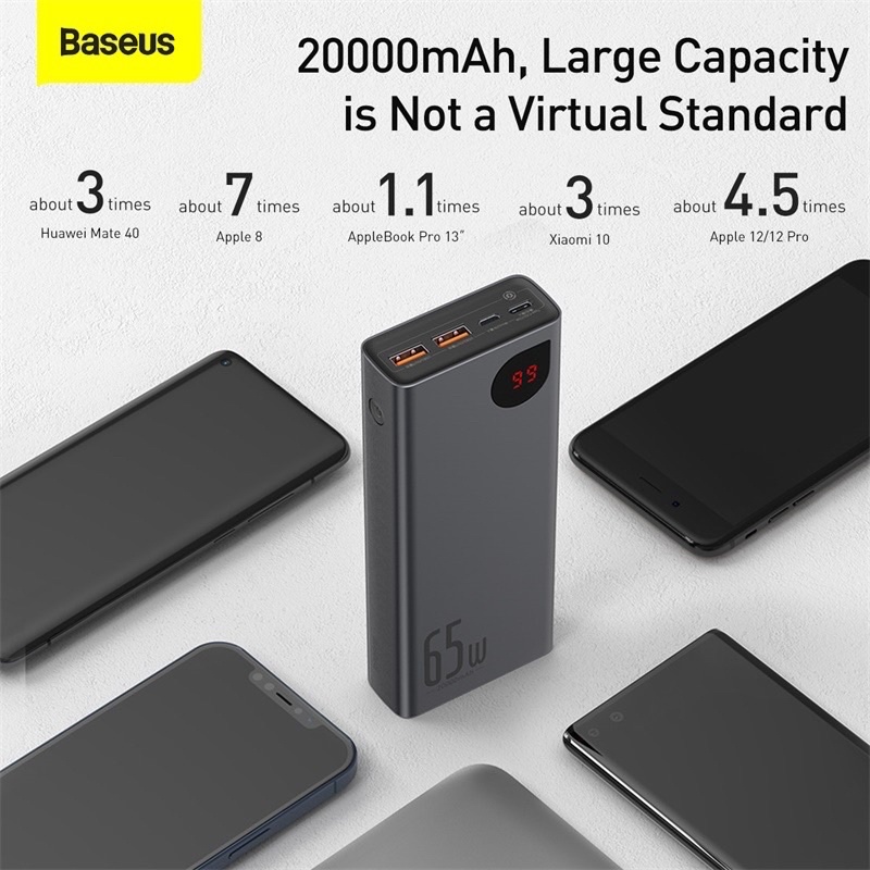 ✔Pin sạc dự phòng công suất cao 65W 20.000mAh Baseus Adaman Metal Digital Display Quick Charge cho IPhone 12 Promax