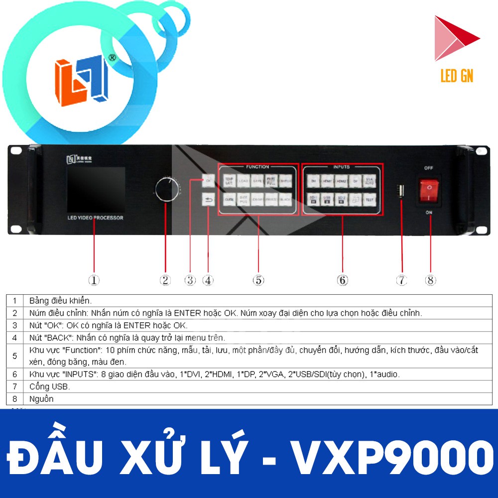 Đầu Xử Lý Hình Ảnh VXP9000 Chưa Có Đánh Giá