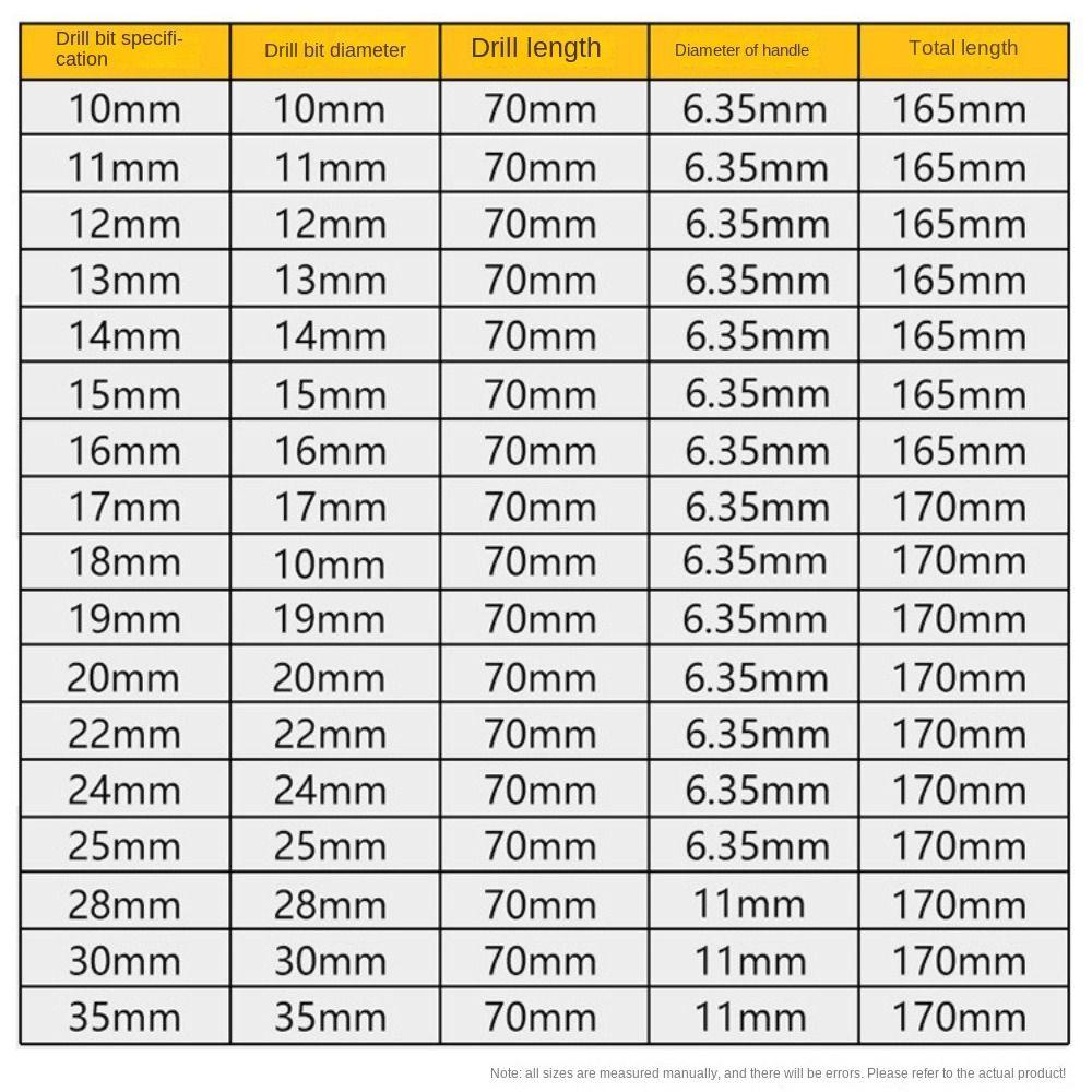 LANSEL Mũi Khoan Lỗ Bốn Lưỡi Chuyên Dụng Làm Mộc