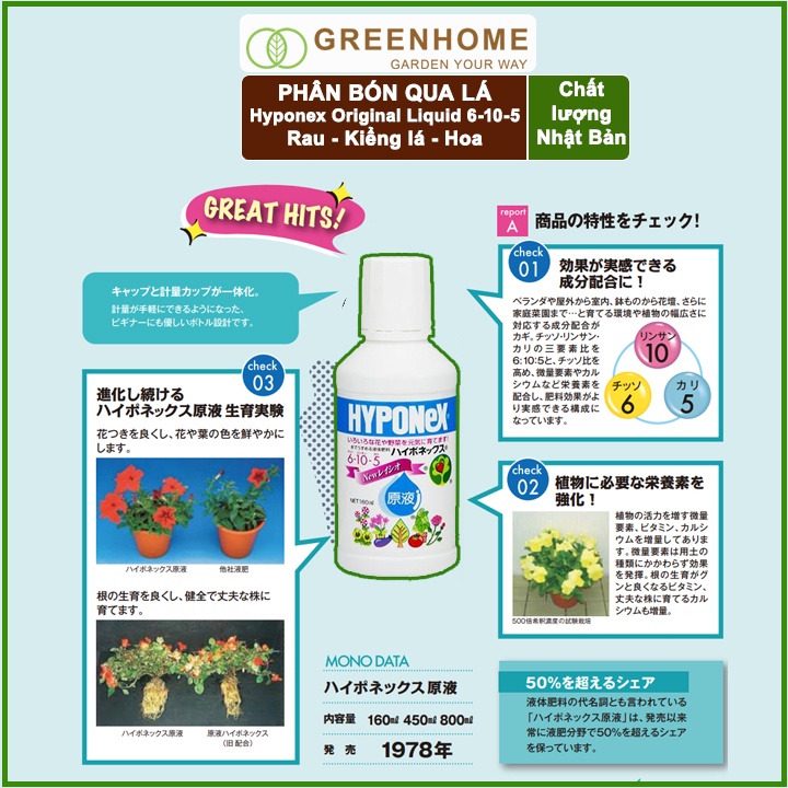 Bộ 2 Phân bón lá Nhật, Hyponex, Original Liquid 6-10-5, chai 160ml cho rau, hoa, kiểng lá, kích mầm, chồi |Greenhome
