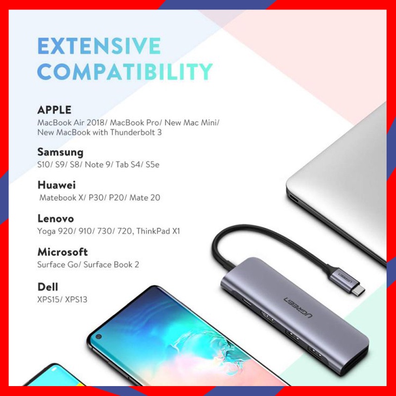  Cáp Ugreen Usb-C 6 in 1 Sang HDMI 4K,2 USB 3.0 Ports,SD/TF Card Reader,100W PD 70411 | BigBuy360 - bigbuy360.vn
