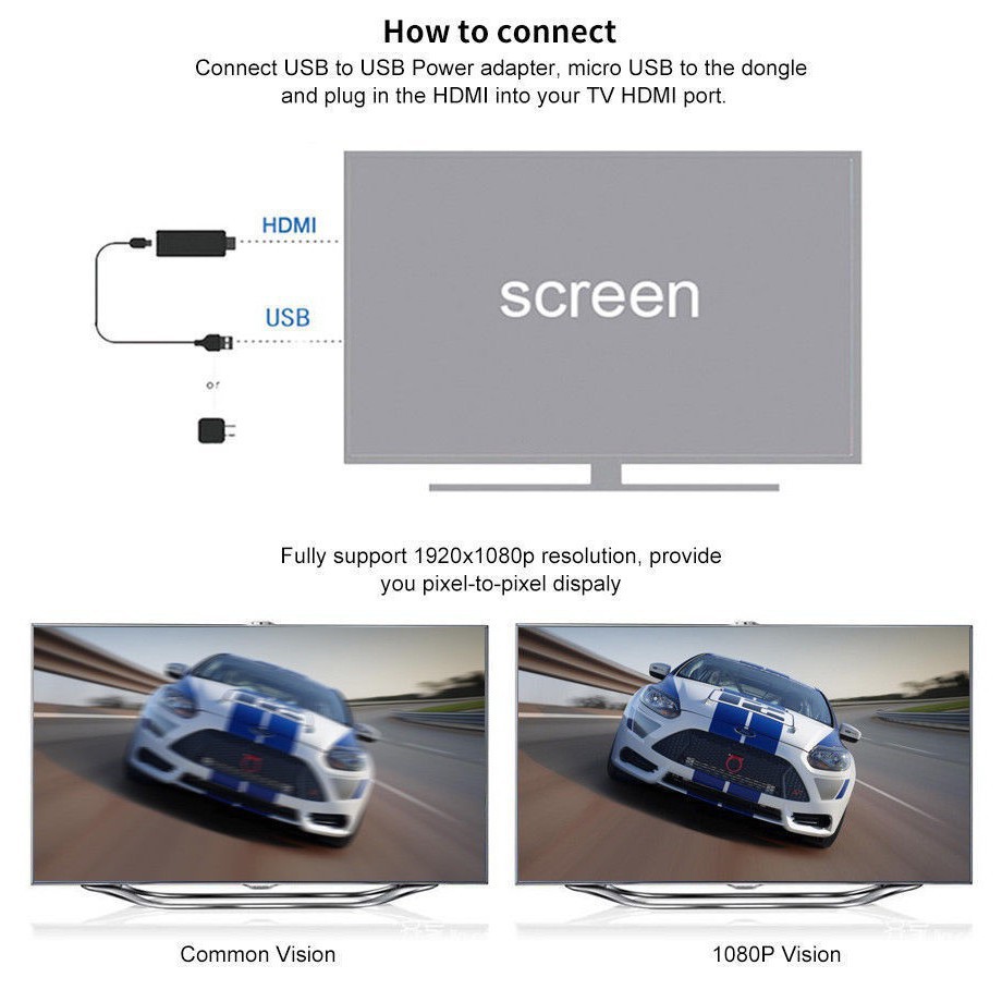 Fashion AnyCast M2 Plus WiFi Display Dongle Receiver Airplay Miracast HDMI TV DL