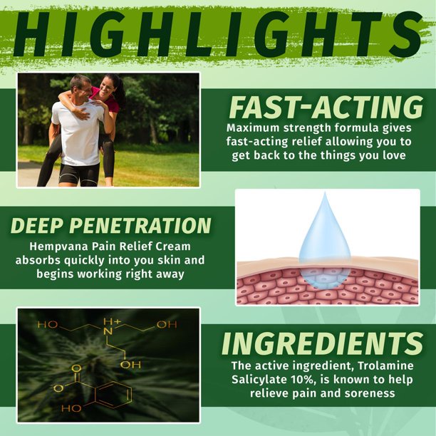 [DATE 8/2022] Hémpvana Hémp Éxtract Páin Cream 119G