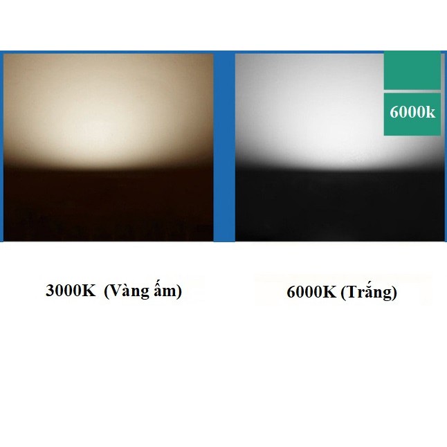 Bộ 3 đèn thả cổ điển Vintage bóng đèn led búp 5w