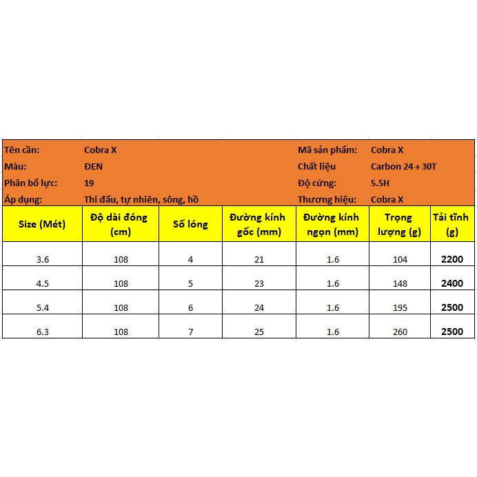 Cần câu tay Cobra X 5.5H Carbon 30T