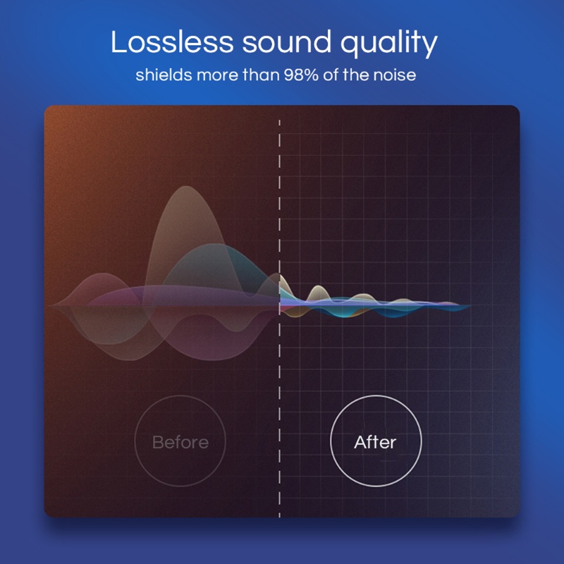 Dây cáp chuyển đổi âm thanh tai nghe 3.5mm 0.5M-1.5M / 1.6Ft-4.92Ft chất lượng cao