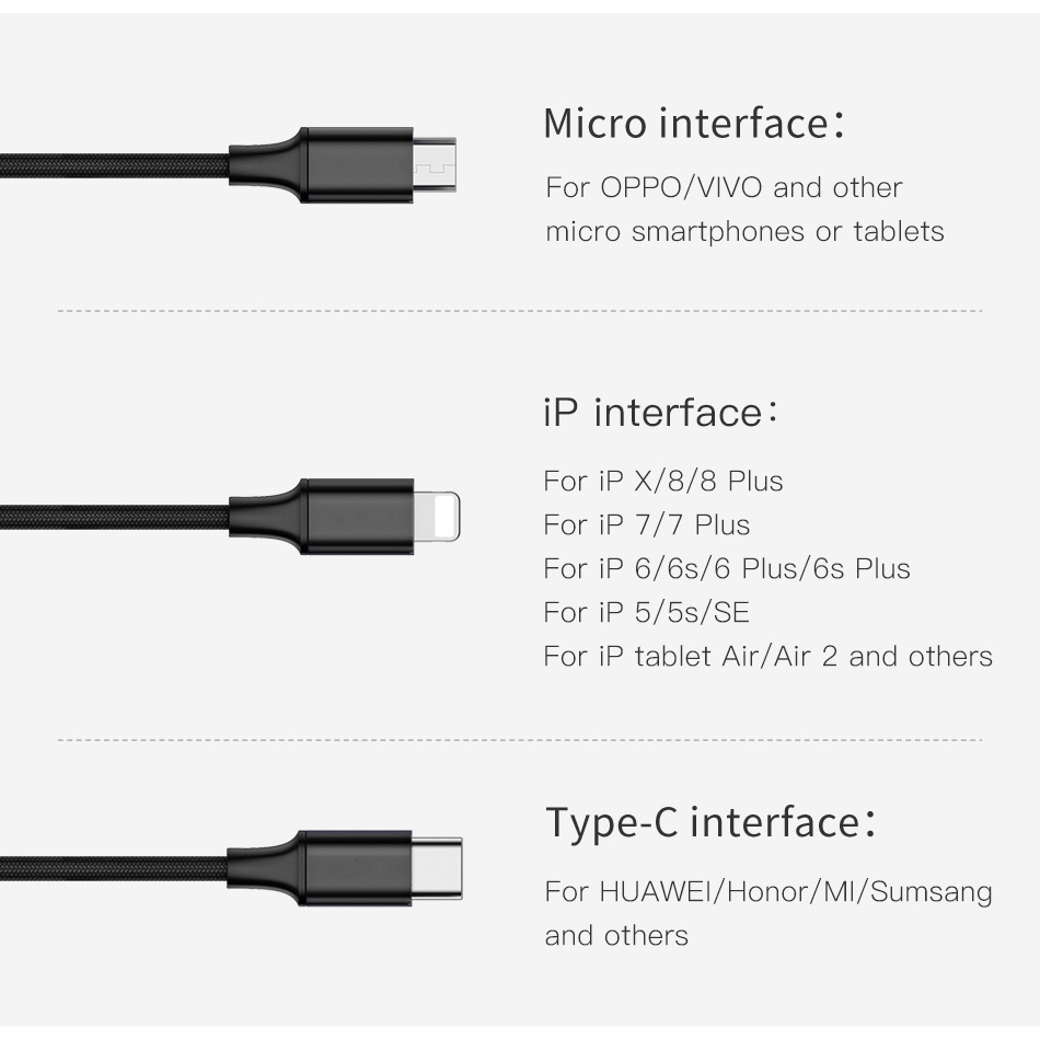 Dây cáp sạc giao diện USB Type-C 3 trong 1 2A dành cho IPhone XS X 6/6s 7/7plus 8/8plus Samsung