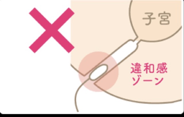 BĂNG VỆ SINH TAMPON UNICHARM NHẬT BẢN