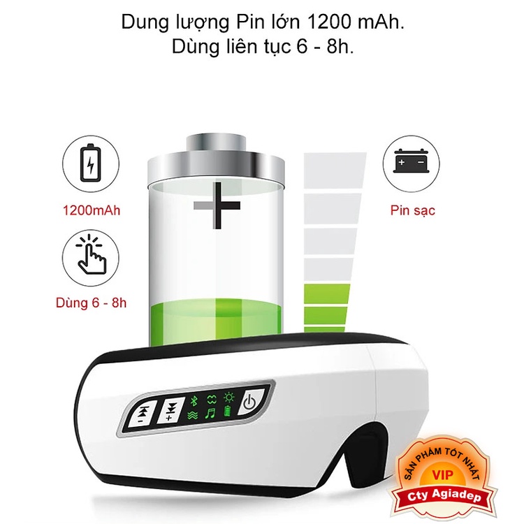 Máy Massage Mắt Cao Cấp thông minh Bluetooth GormaniVN Chườm nóng, thư giãn, phục hồi, giảm căng thẳng cho mọị lứa tuổi