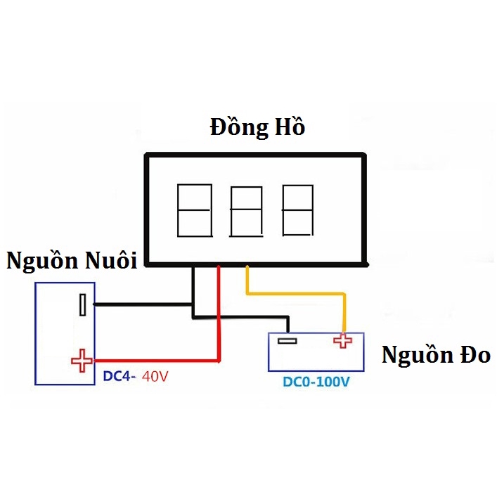 Đồng Hồ Đo Vôn DC0-100V LED0.28 Xanh Dương