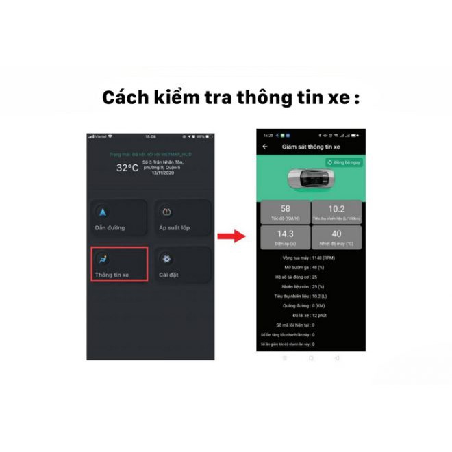 Màn hinh HUD Vietmap – H1x hiển thị thông tin OBD-II