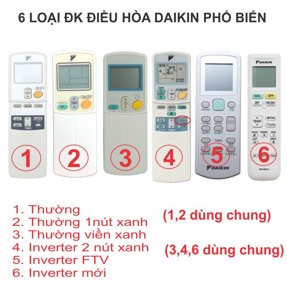 Điều khiển máy lạnh Daikin FTV Series.