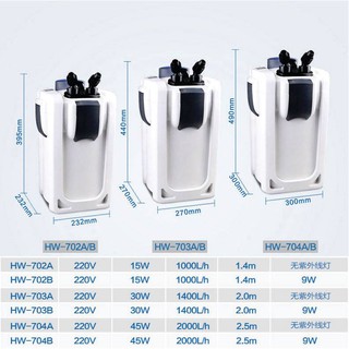 Lọc thùng Sunsun HW 703A