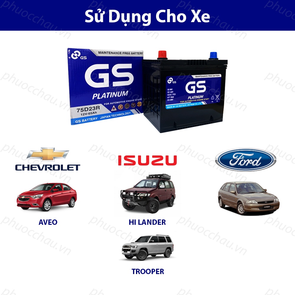 Bình Ắc Quy 12V-65Ah, Ắc Quy Ô Tô GS MF 75D23L/R