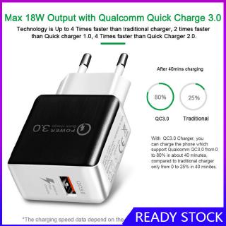 FL【COD Ready】USB Fast Charging Quick Wall Charger Adapter Plug for Samsung Android iPhone LG