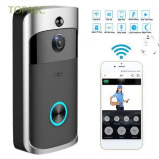 Chuông Cửa Thông Minh Kiêm camera IP