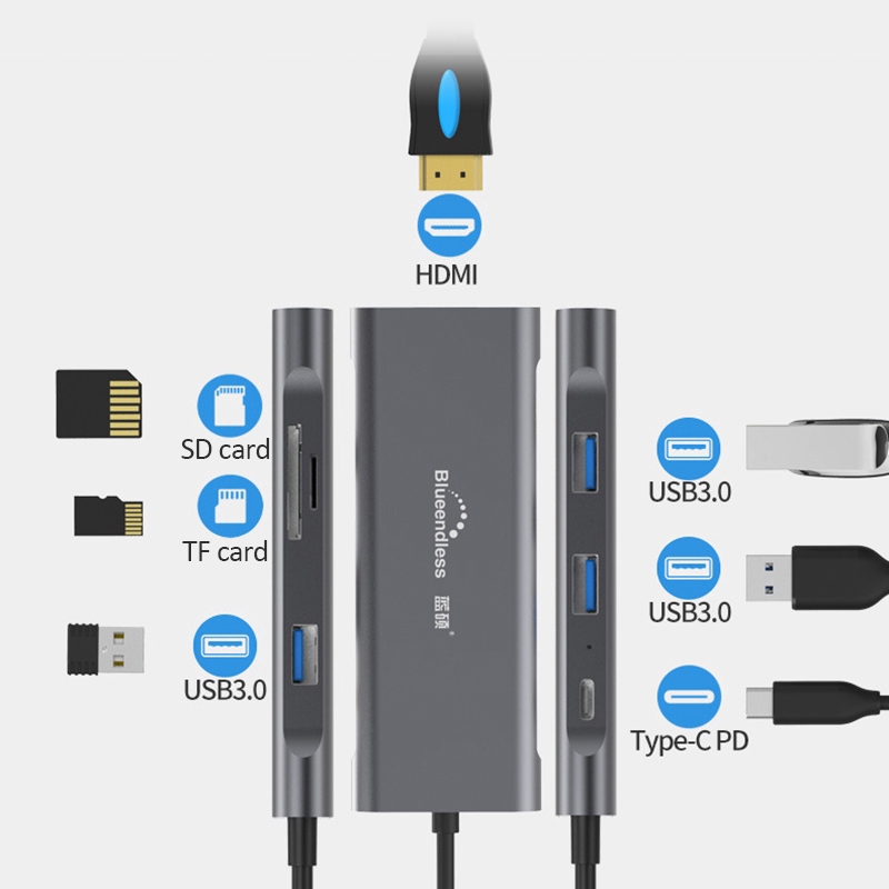 Type C Laptop Docking Station USB 3.0 HDMI USB Hub for Huawei/XiaoMi DELL [EXO1]