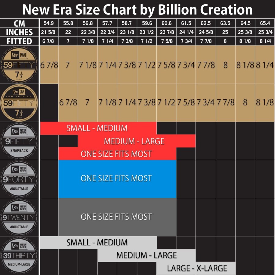 NÓN LƯỠI TRAI NEW ERA XANH DƯƠNG NRA12487504