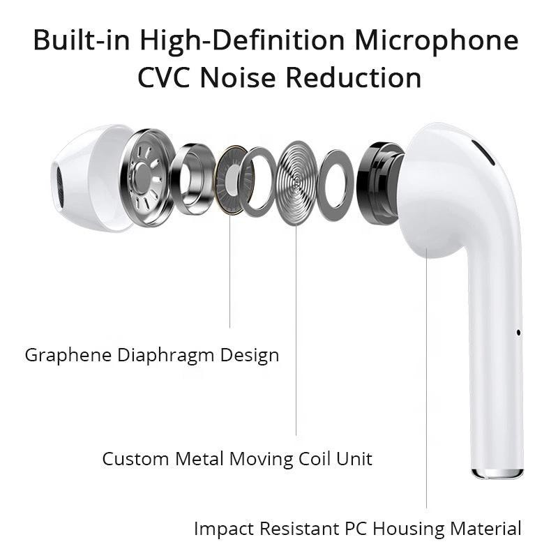 Tai Nghe Bluetooth Không Dây Inpods12 Tws I12 Hình Bánh Macaron Kèm Hộp Sạc