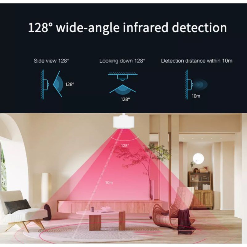 Cảm biến phát hiện chuyển động WIFI/ Zigbee Tuya Smart Life