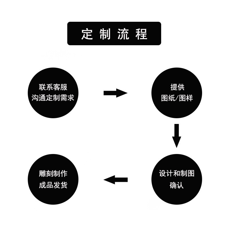 Miếng Dán Gỗ Chạm Khắc Hoa Văn Phong Cách Trung Hoa Độc Đáo