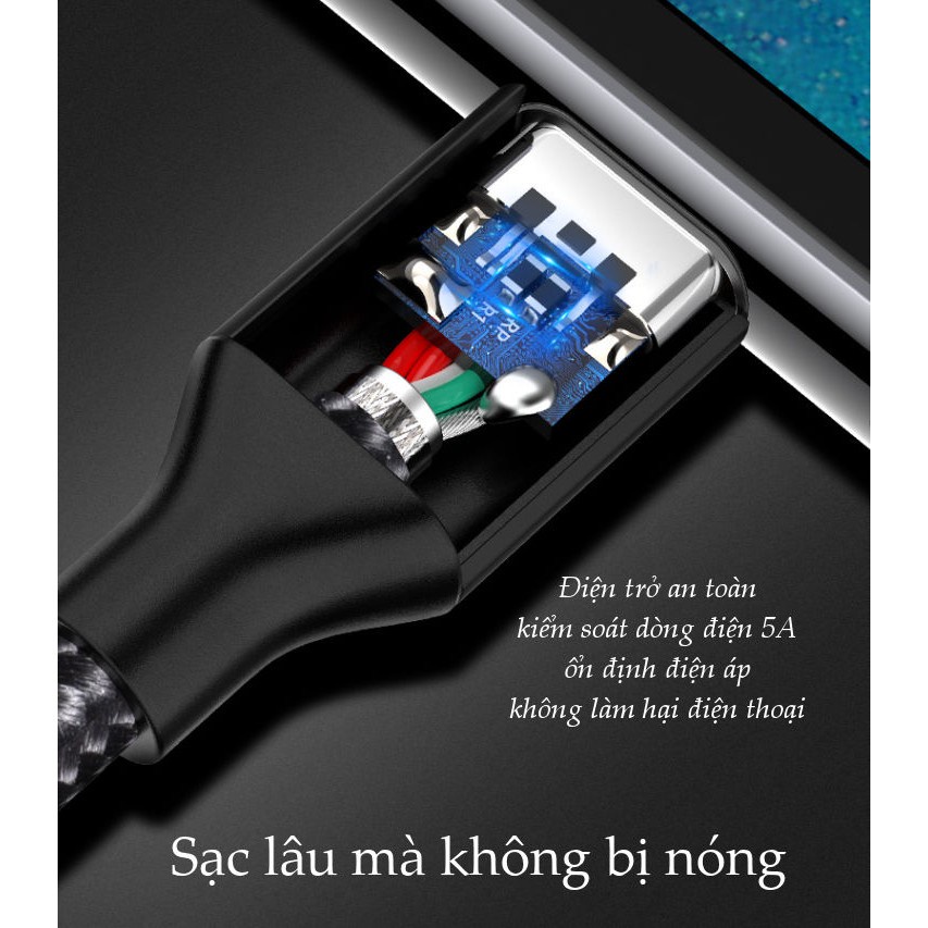 Dây cáp sạc và truyền dữ liệu USB type C, độ dài 0.5-1m UGREEN US279 công suất 40W