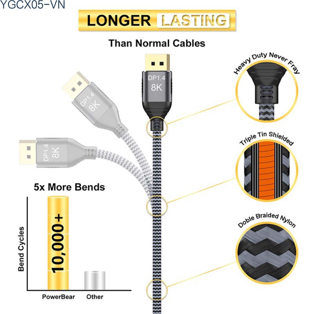 Dây Cáp Màn Hình 8k 60hz Dp1.4 32.4gbps 3d Cho Pc / Laptop / Tv | BigBuy360 - bigbuy360.vn