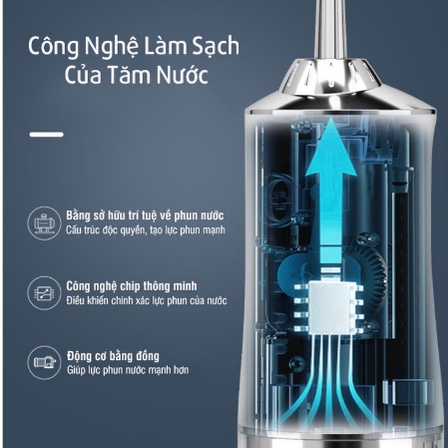 Tăm nước nha khoa cầm tay vệ sinh răng miệng cao cấp