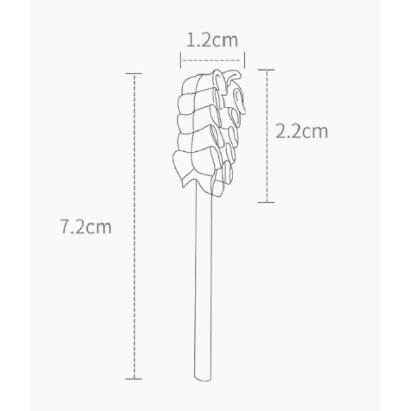 Rơ lưỡi cho bé vệ sinh răng miệng sạch sẽ an toàn thân thiện với trẻ nhỏ vcool hộp 30 que RL03