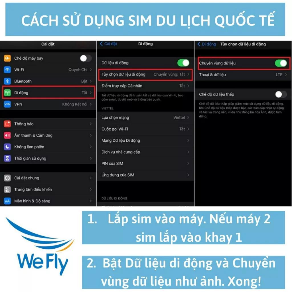 Sim du lịch Úc  Australia - New Zealand tốc độ cao 4G không giới hạn dung lượng
