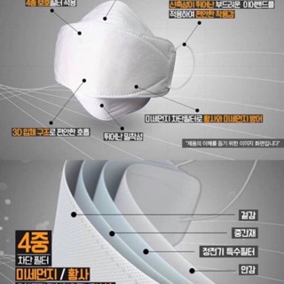 Khẩu trang KF94 Hàn Quốc Size M