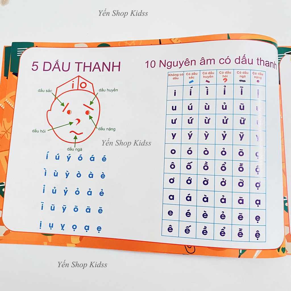 Sale !!! Tập Đánh Vần Cho Bé 3-6 Tuổi  (84 Trang) (1276 ) Shop Phúc Yến